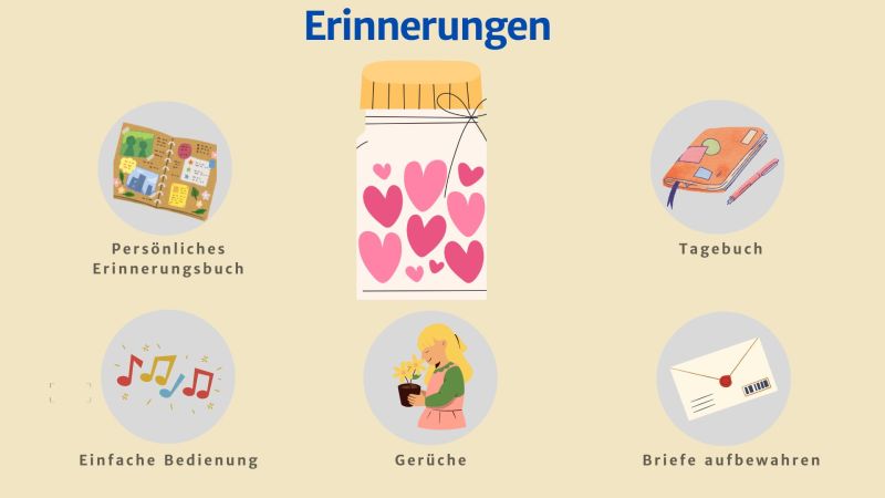 Erinnerungen sammeln